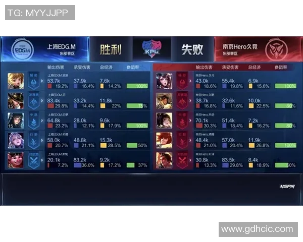 s6赛季m3比赛视频-S6赛季M3比赛精彩视频回顾-s6赛季m3比赛视频